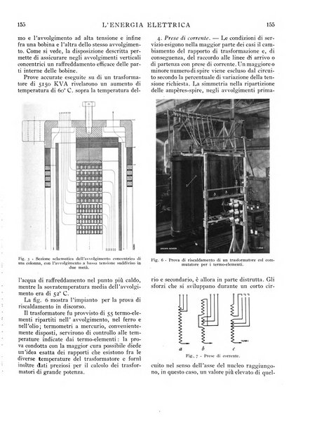 L'energia elettrica