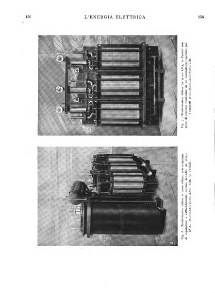 L'energia elettrica