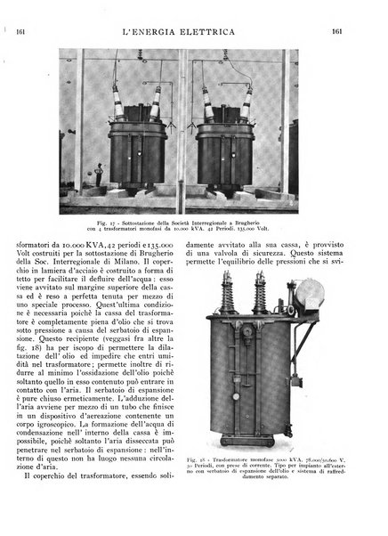 L'energia elettrica