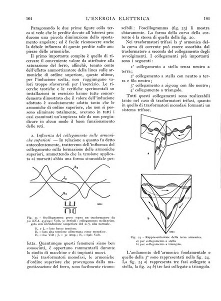 L'energia elettrica