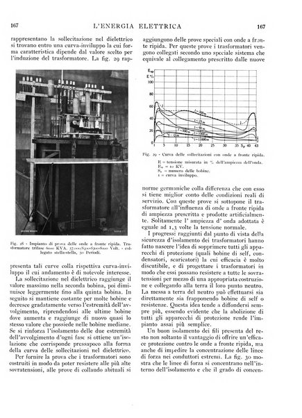 L'energia elettrica