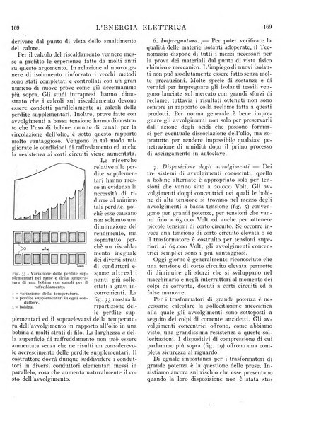 L'energia elettrica