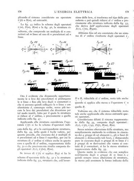 L'energia elettrica