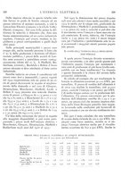 giornale/VEA0007007/1925/unico/00000265