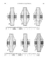 giornale/VEA0007007/1925/unico/00000278