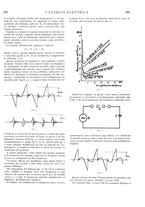 giornale/VEA0007007/1925/unico/00000285