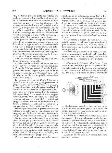 L'energia elettrica