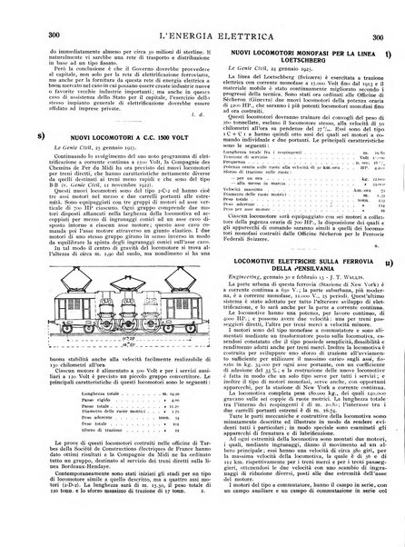 L'energia elettrica