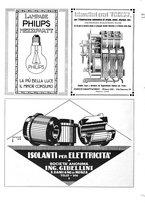 giornale/VEA0007007/1925/unico/00000332