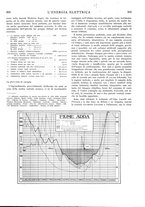 giornale/VEA0007007/1925/unico/00000341