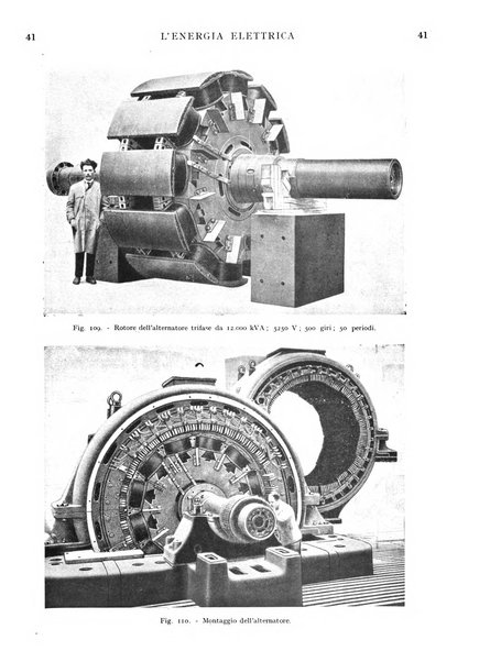 L'energia elettrica