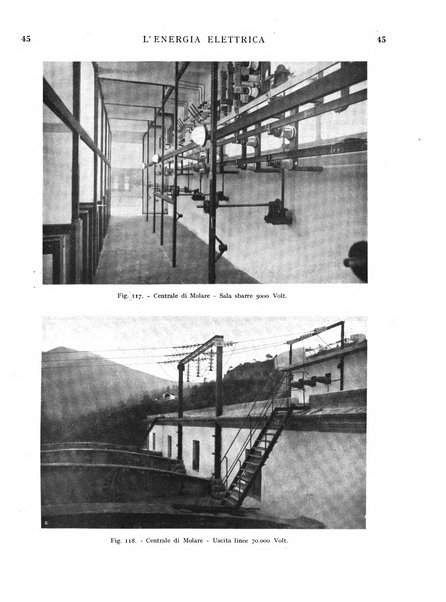 L'energia elettrica