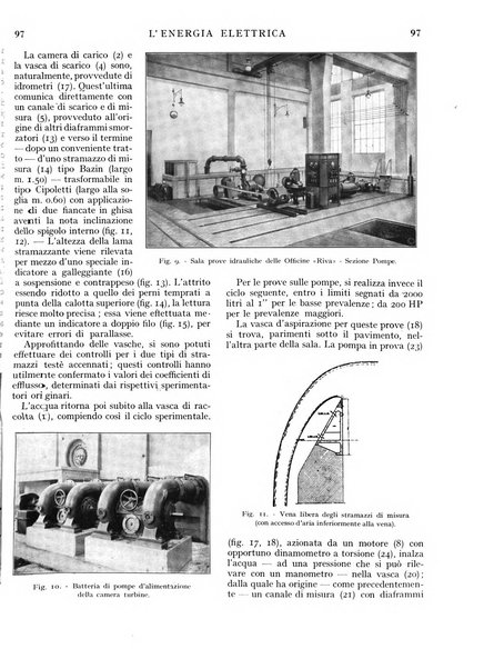 L'energia elettrica