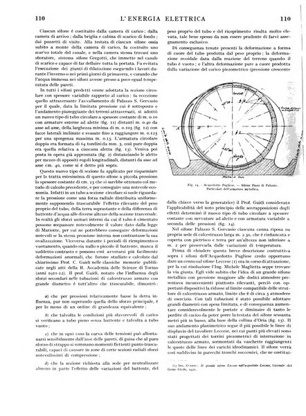 L'energia elettrica