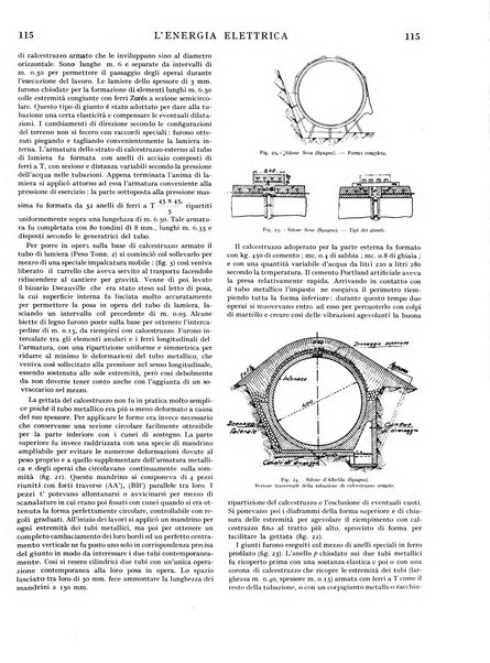 L'energia elettrica