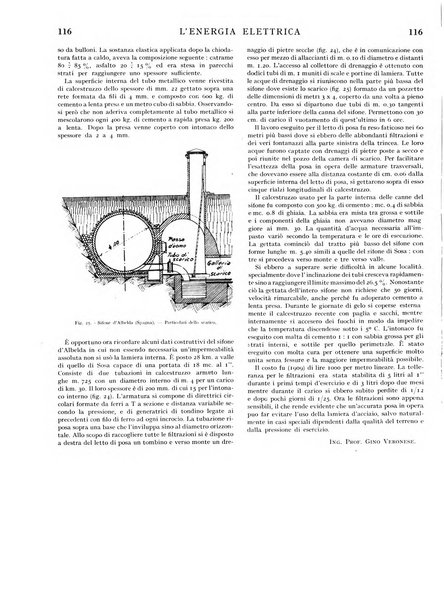 L'energia elettrica