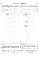 giornale/VEA0007007/1926/unico/00000115