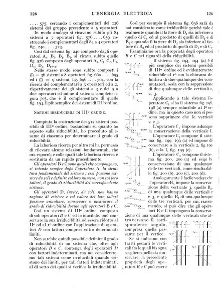 L'energia elettrica