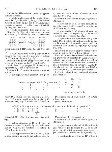 L'energia elettrica