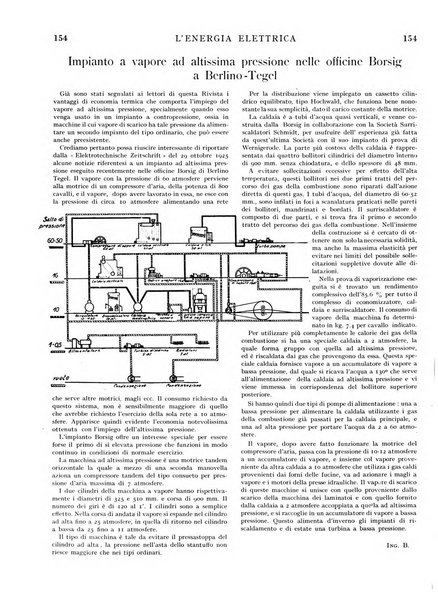 L'energia elettrica