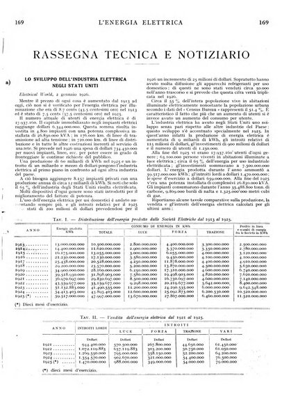 L'energia elettrica