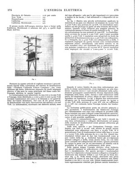 L'energia elettrica