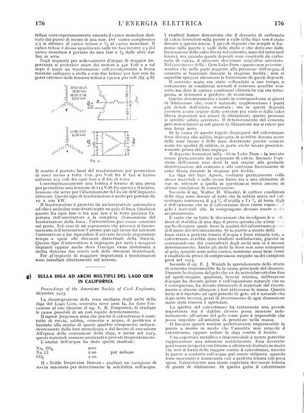 L'energia elettrica