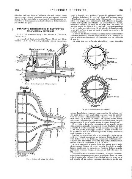 L'energia elettrica