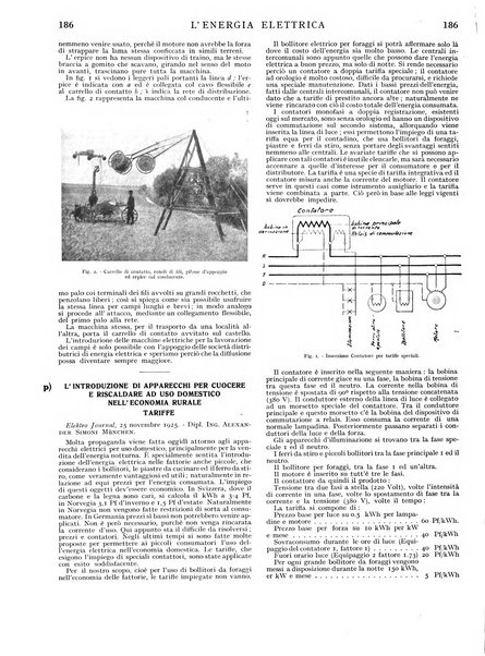 L'energia elettrica