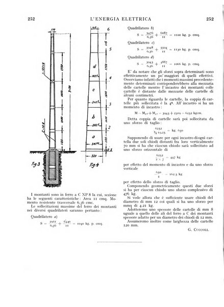 L'energia elettrica