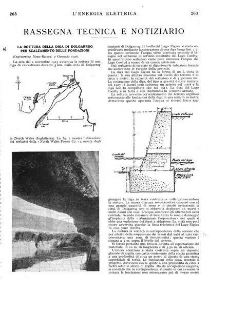 L'energia elettrica