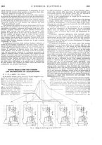giornale/VEA0007007/1926/unico/00000259