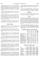 giornale/VEA0007007/1926/unico/00000267