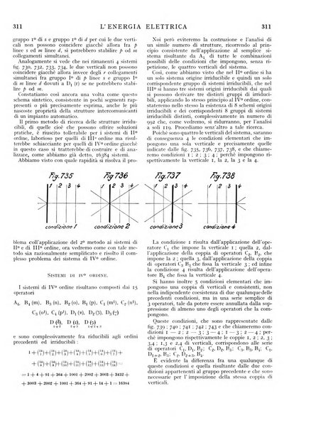 L'energia elettrica