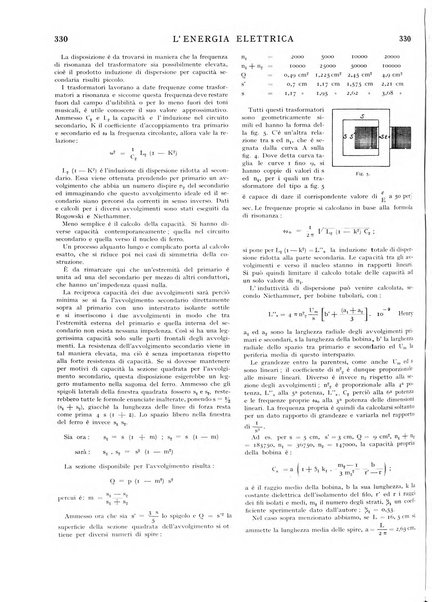 L'energia elettrica