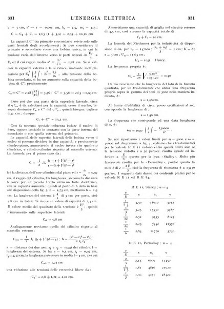 L'energia elettrica