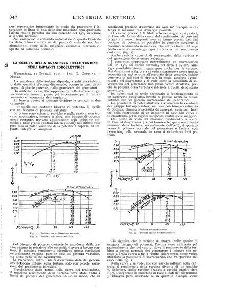 L'energia elettrica