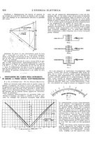 giornale/VEA0007007/1926/unico/00000345