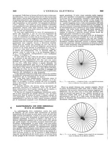 L'energia elettrica