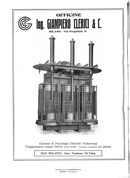 L'energia elettrica