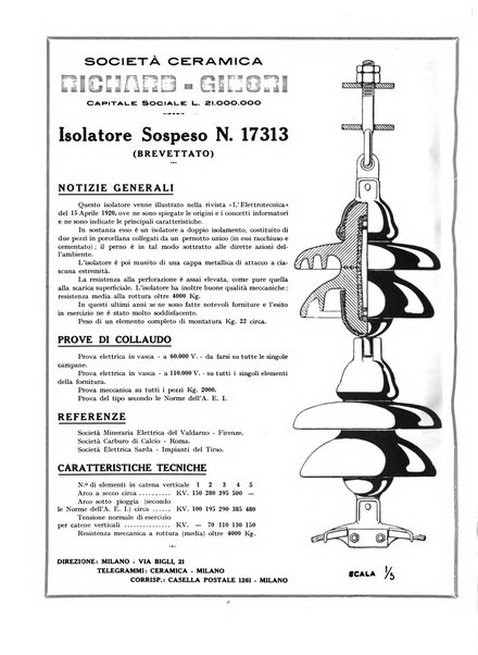 L'energia elettrica