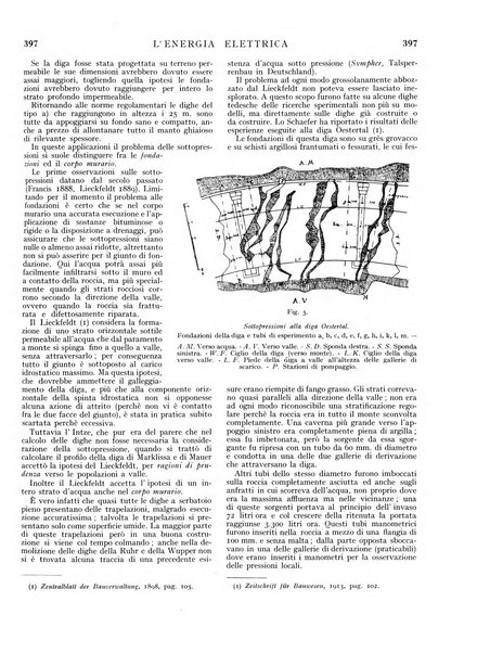 L'energia elettrica