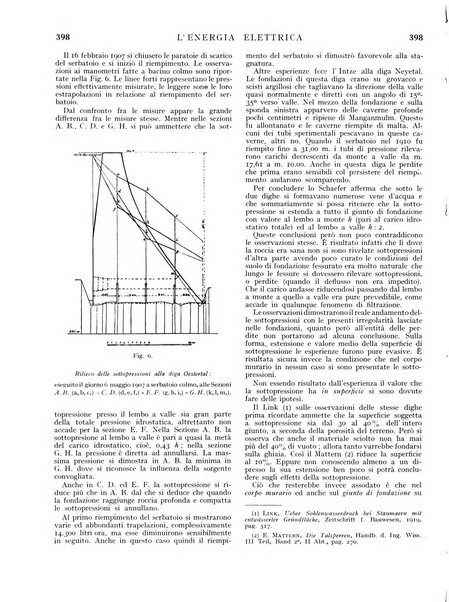 L'energia elettrica