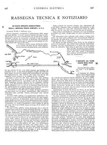 L'energia elettrica