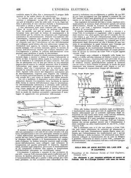 L'energia elettrica