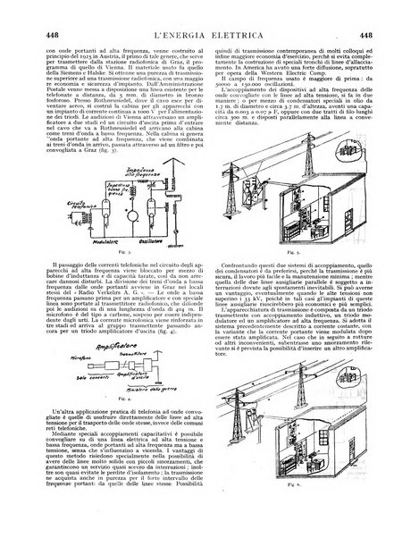 L'energia elettrica