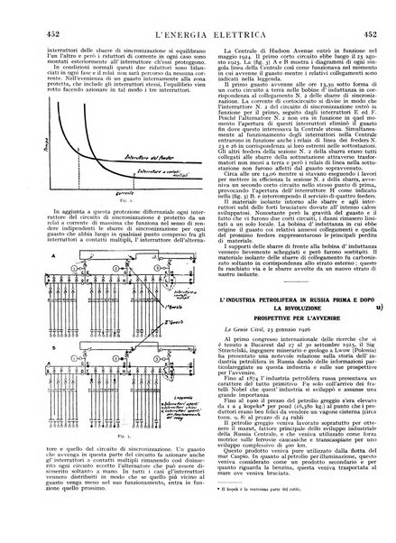 L'energia elettrica