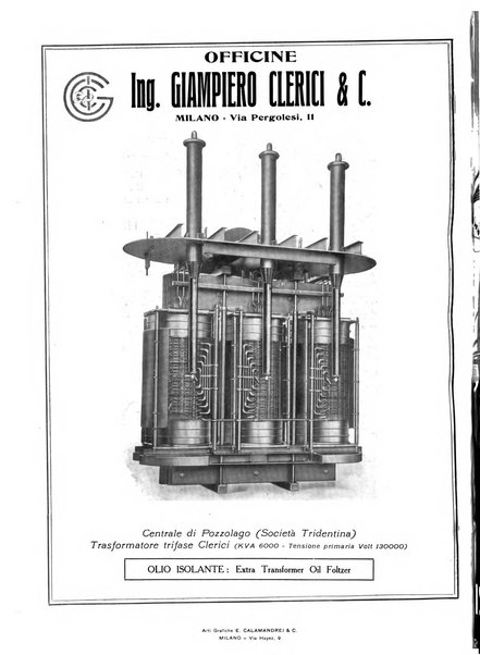 L'energia elettrica