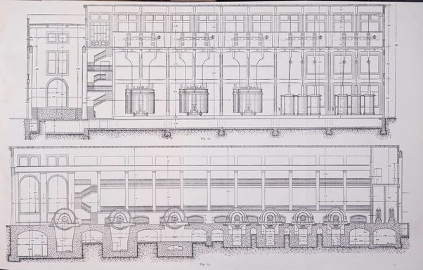 L'energia elettrica