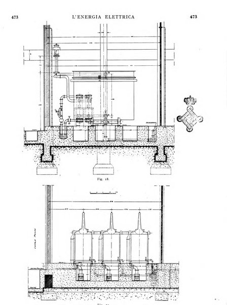 L'energia elettrica